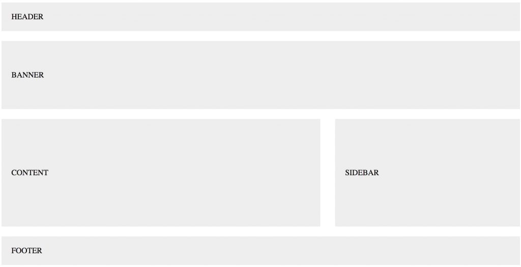 Simple CSS Grid layout for desktop.