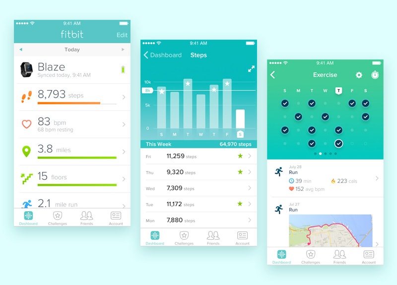 Fitbit dashboard