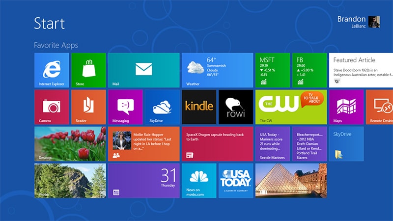 Windows 8 Dashboard