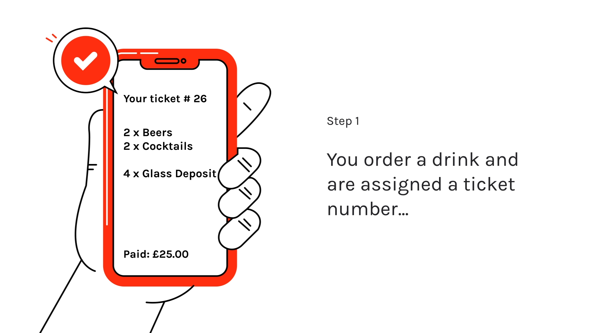 Order of drinks receipt shown on phone