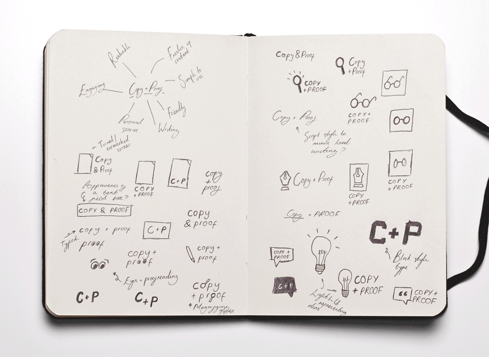 A sketchbook showing potential designs for Copy and Proof